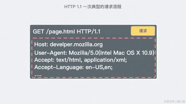 动态ip服务器，动态IP服务器合法吗