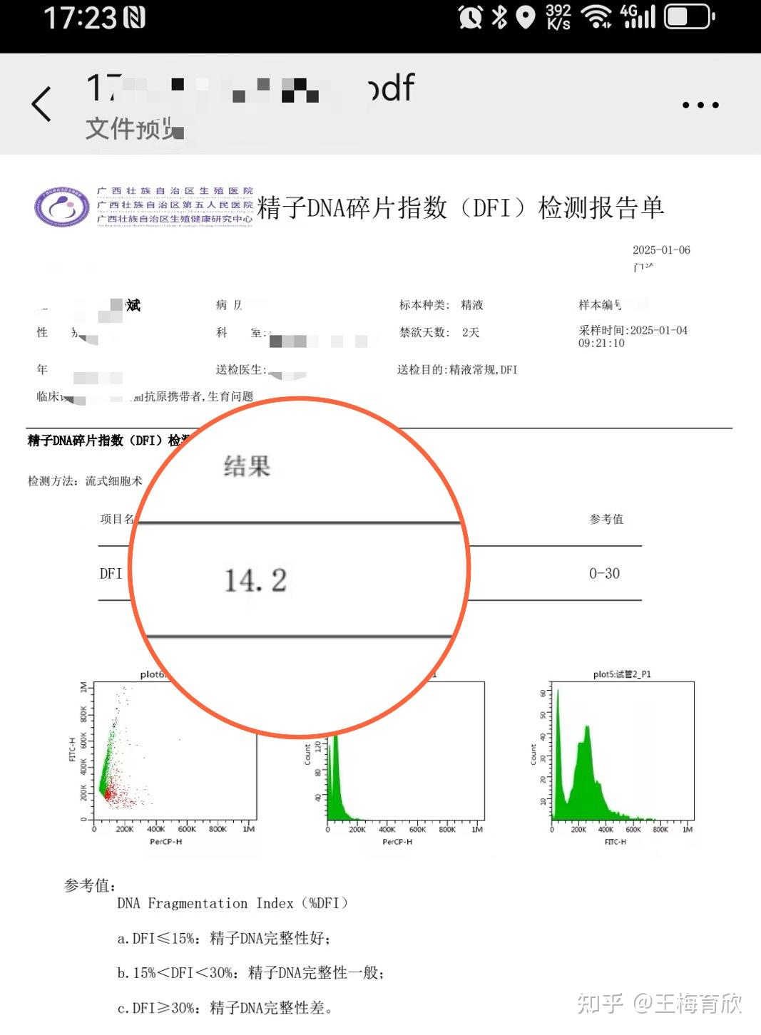 dna碎片率80做几代试管