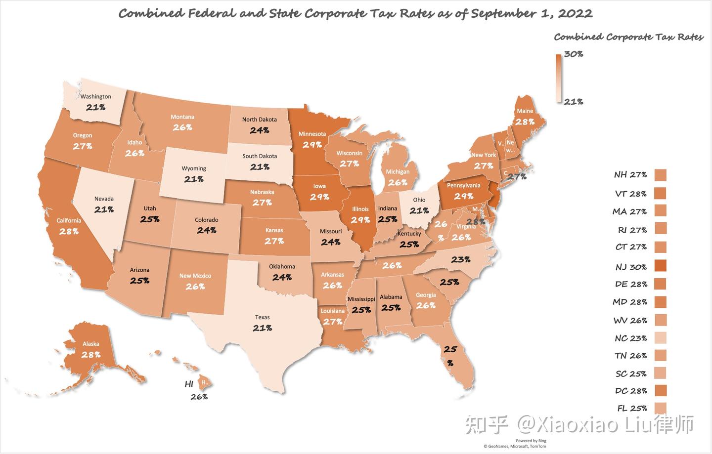 2022美国50州综合企业所得税（联邦+州） - 知乎