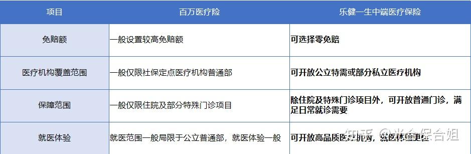 307医院特需门诊科室介绍跑腿代挂联系的简单介绍