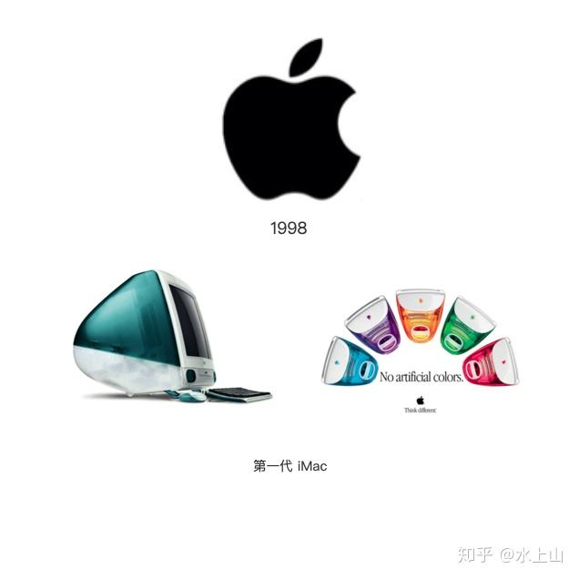 LOGO简史-苹果Apple Logo 的故事-你知道苹果logo“牛顿版”和背后的故事么? - 知乎