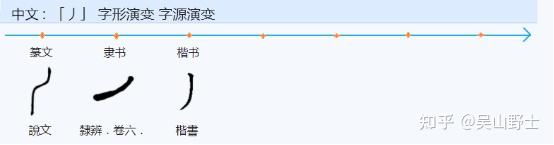 672为什么“乖”是“听话”的意思,而“乖张”是“不听话”的意思? - 知乎