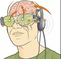 脑机接口真的来了!有点吓人