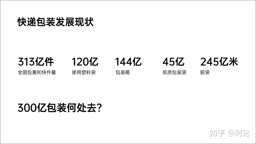PPT中的重点,千万别标红了! - 知乎