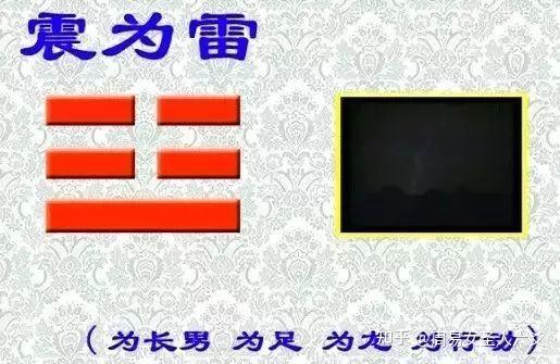 易经八卦入门基础知识【珍藏版】 - 知乎
