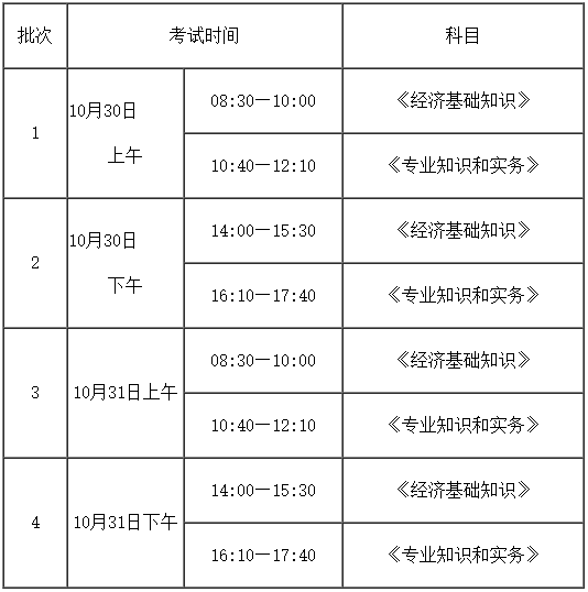 2017建造师报名时间_经济师报名时间2017_2017年环评师报名时间