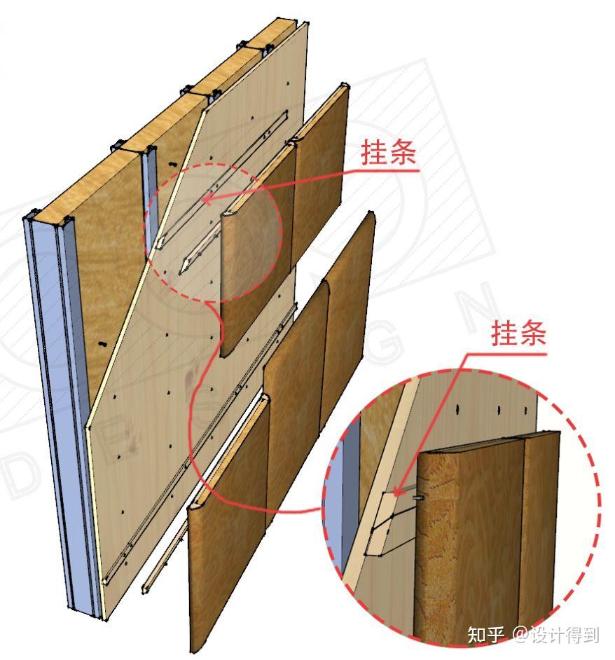 室内设计施工工艺063 - 半圆柱硬包的制作工艺是什么?
