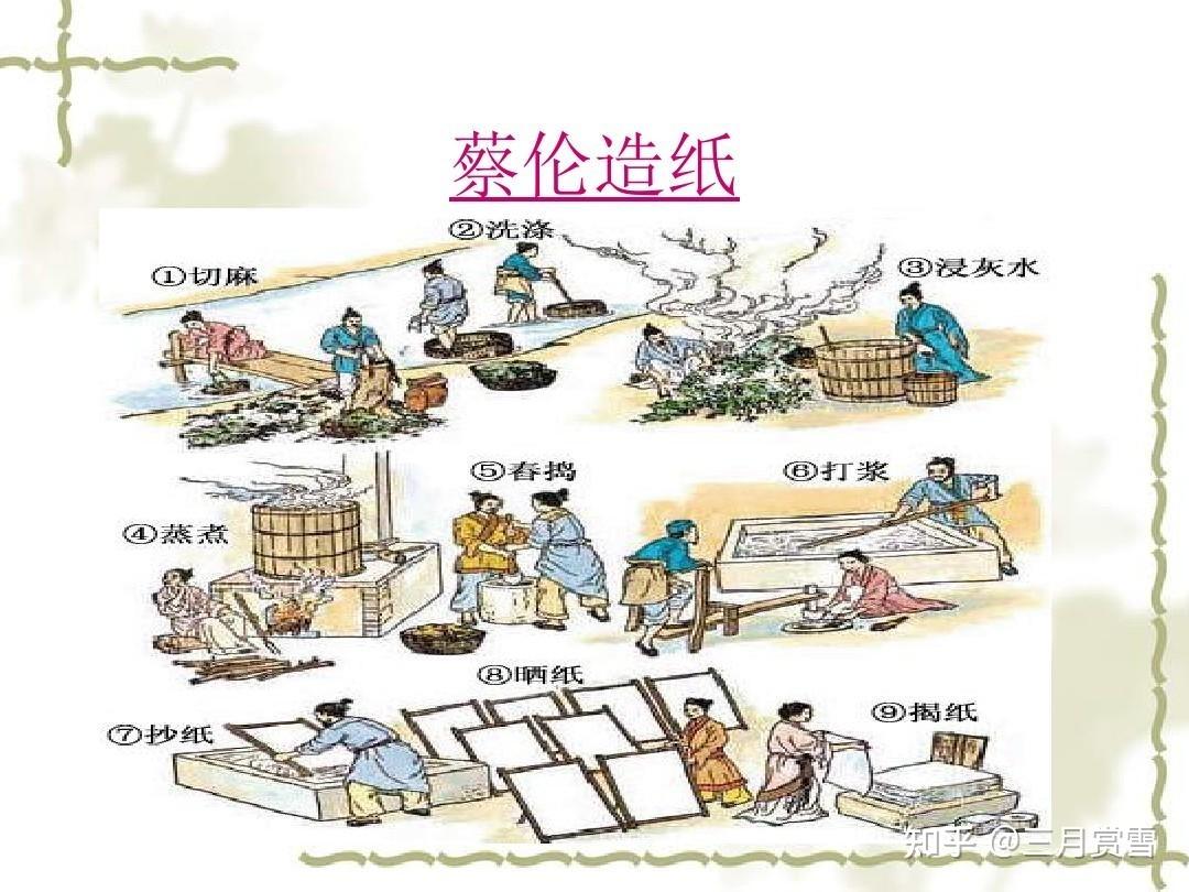 中国古代造纸业的地理分布及其变迁 - 知乎