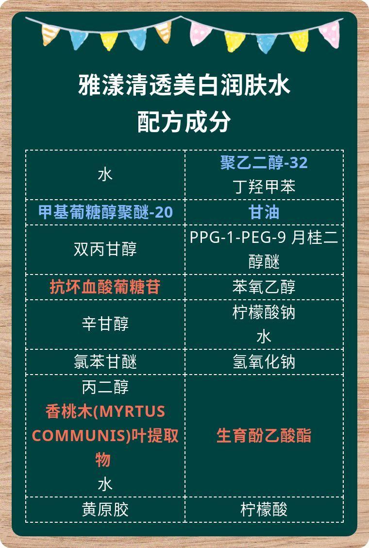 雅漾清透美白润肤水配方成分解读美白保湿成分给力适合油性干性皮肤