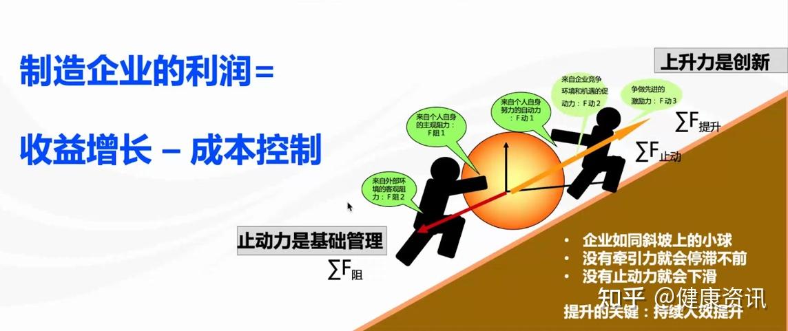 易路助力制造企业实现千人千面的员工管理提升人效