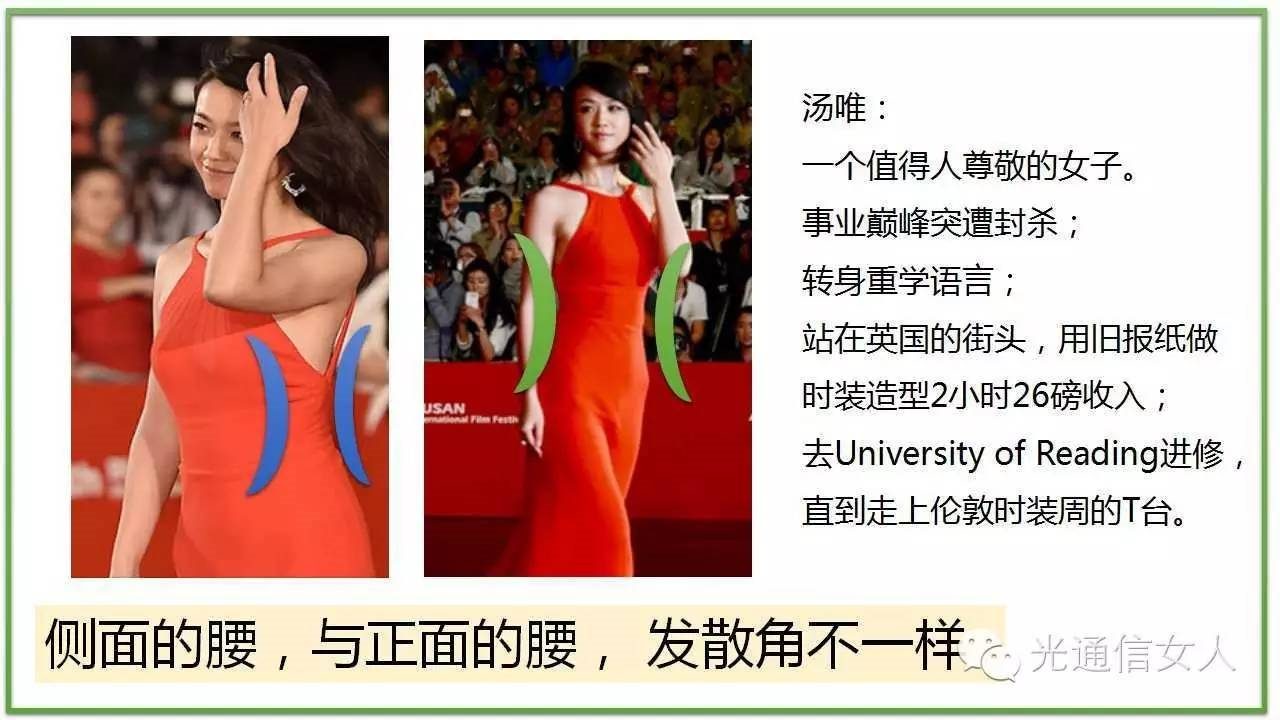 Y2T13 激光的横模与纵模--模式、模场、单纵模、多纵模 - 知乎