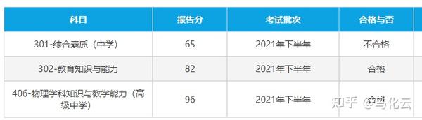 高中物理教案下载_高中物理试卷分析 教案_高中物理力的分解教案