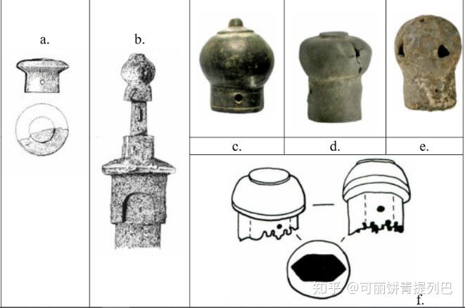 【自行翻译】罗马尼亚拜占庭时期剑(10至11世纪)Byzantine Time Swords (10th–11th Centuries) in ...