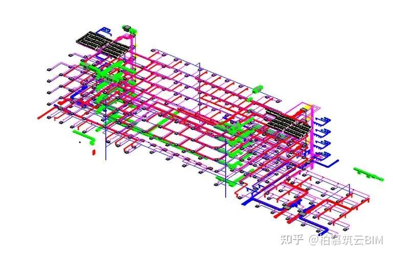 BIM视界 | BIM技术在建造阶段的成本管理应用 - 知乎