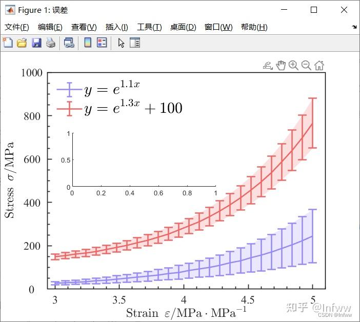 matlab-axes