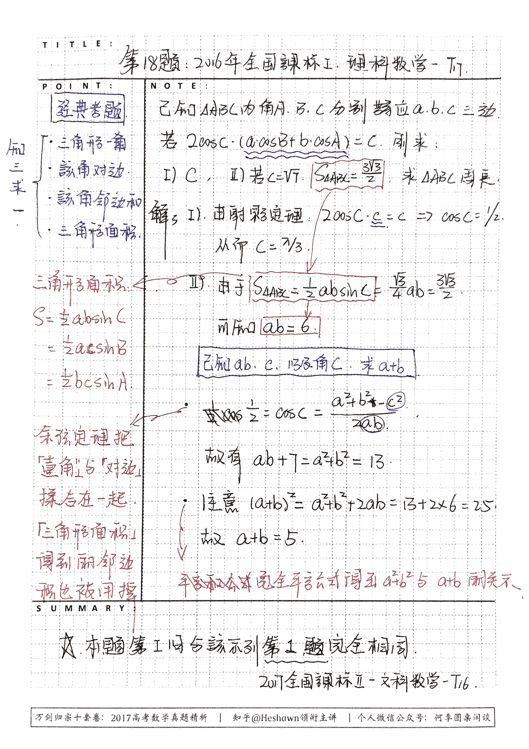 高考数学指导错题集的整理原则