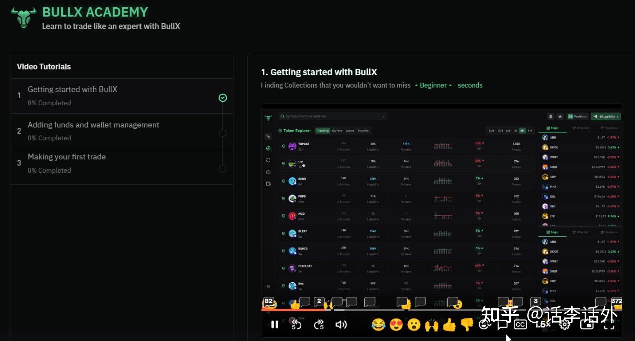 老鼠仓越来越多？如何使用GMGN、BullX等链上工具发现并追踪真实的聪明钱- 知乎