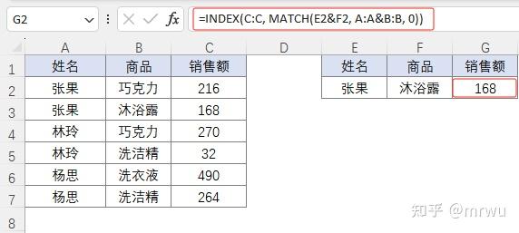 Excel函数：Index+Match高效查询数据 - 知乎