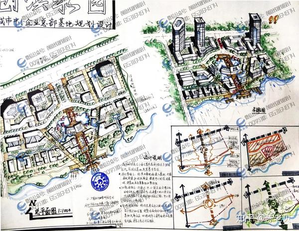 2020大連理工城鄉規劃考研快題大神給你傳授經驗了