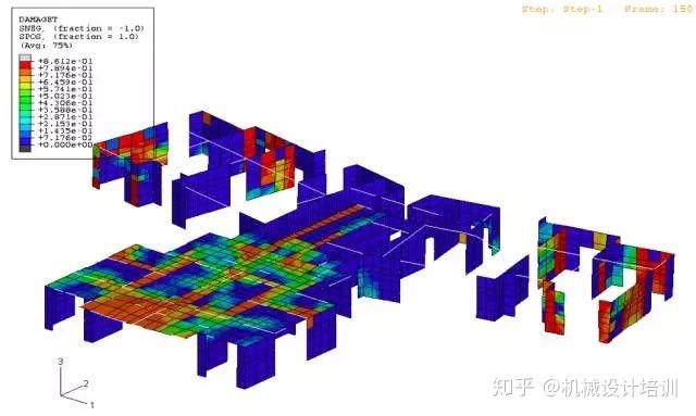 談建築結構抗震有限元分析