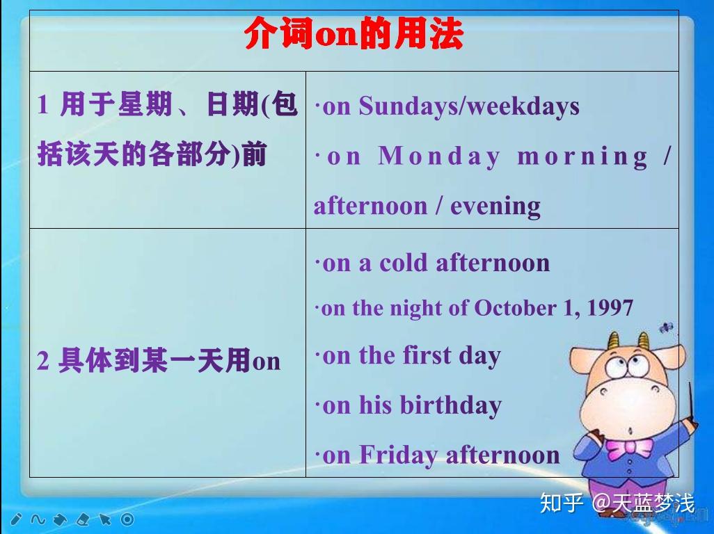 看过这篇文章,in,at,on这个介词语法的用法就通了 - 知乎