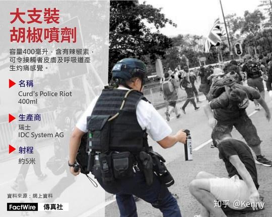 香港警队中国装备 知乎