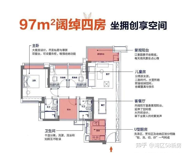 雅居乐·滨江雅苑 - 知乎