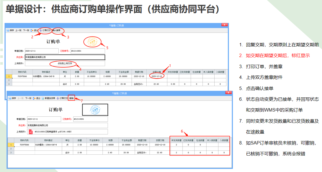 新的開發方式出現程序員除了接外包還可用它來創業