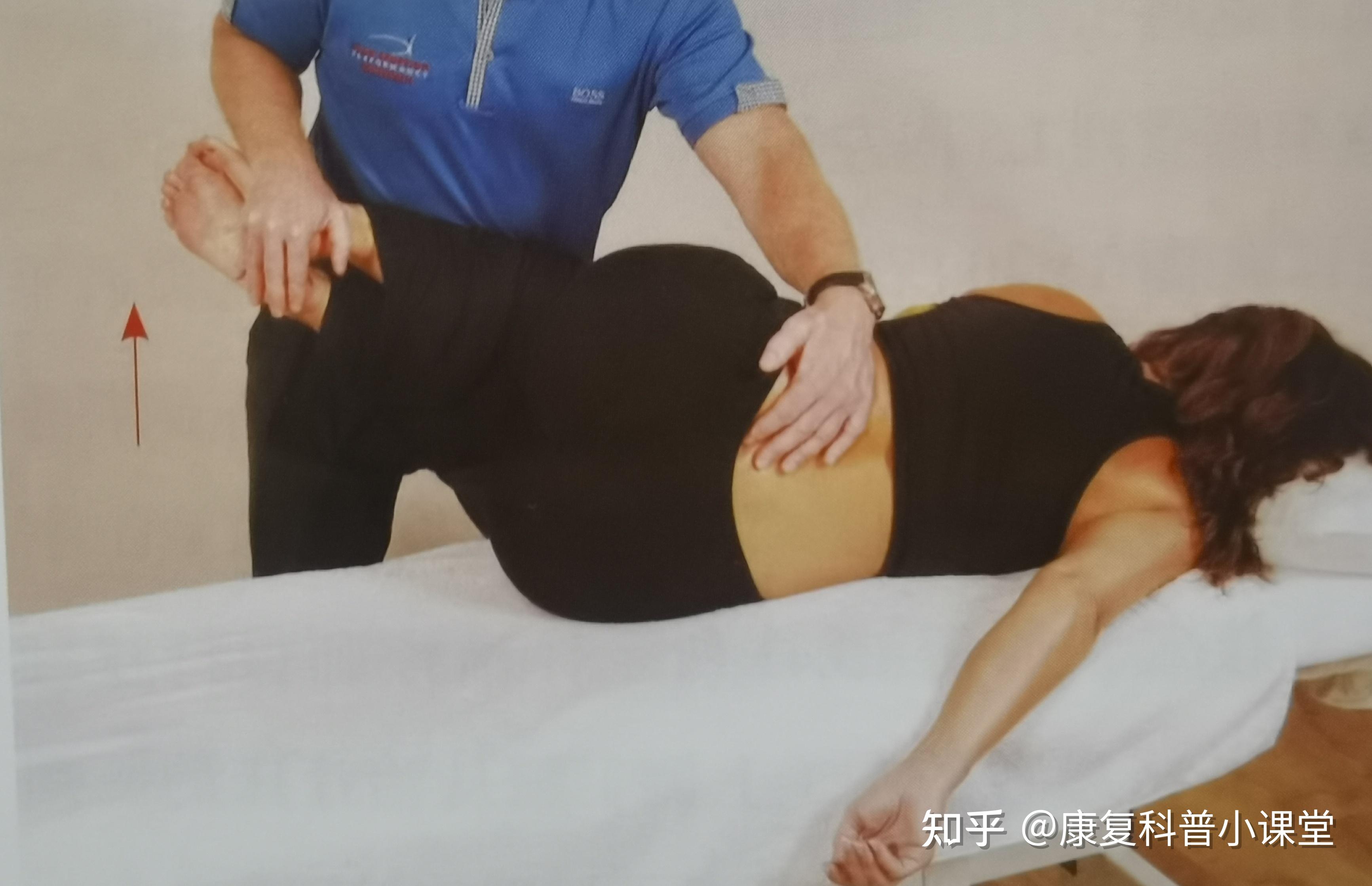 骨盆的治疗第三篇骶髂关节功能紊乱的治疗方案