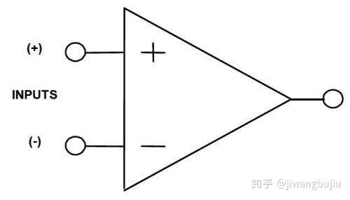 符號運放的圖示為運放幾種用法後續發佈來修改電阻電容等器件調節運放