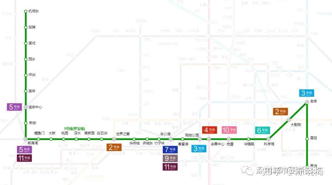 深圳地铁线路图(最详细,1-33号线),附高铁与城际线路图,持续更新 - 知乎