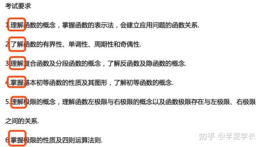 高分预警:25考研数学复习规划,1.2万字讲透考研数学复习方法 - 知乎