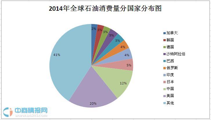 为什么大多数中国人觉得美国是敌人而不是朋友