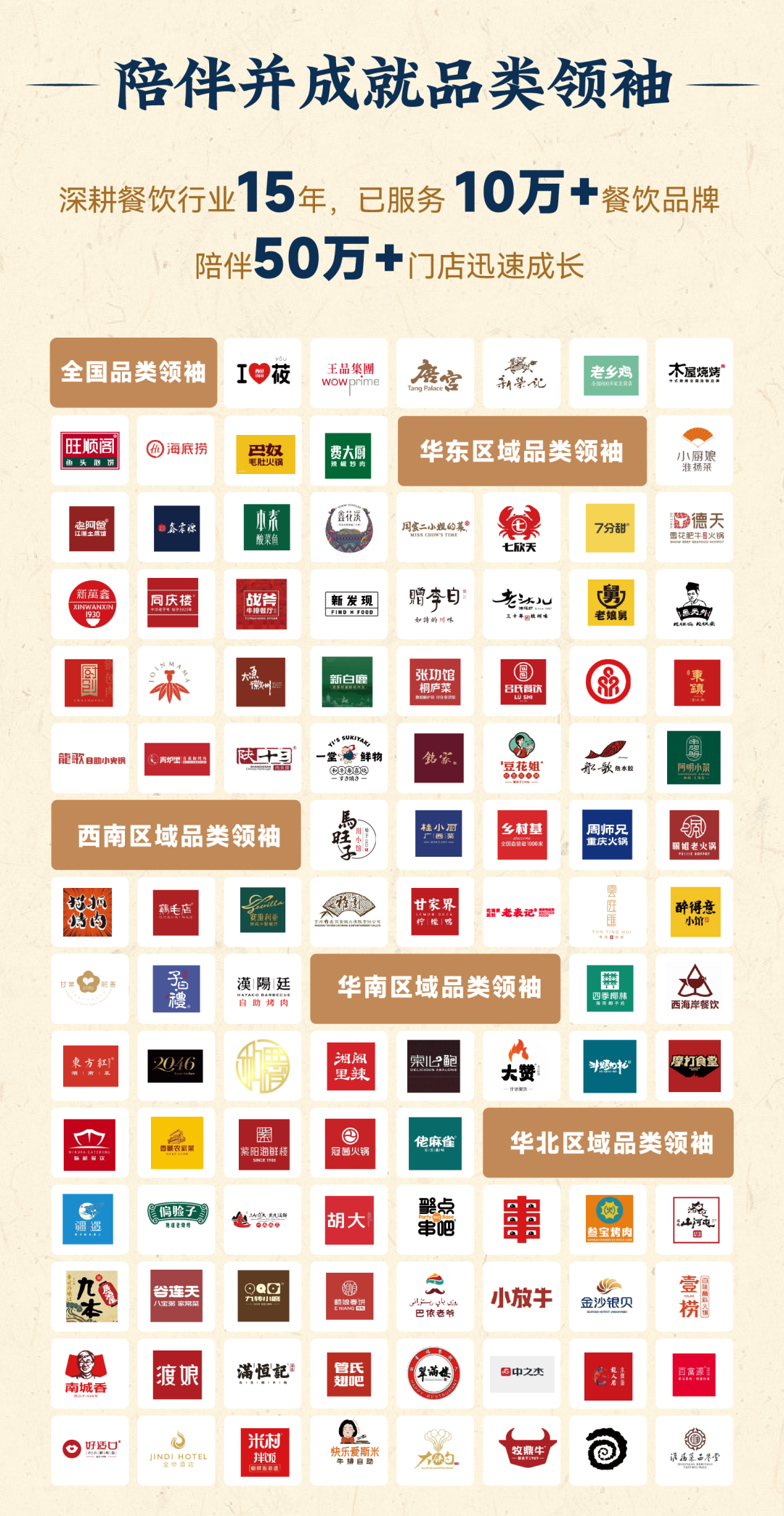 "一道菜一年狂卖500万份",费大厨爆火背后的"流量密码"