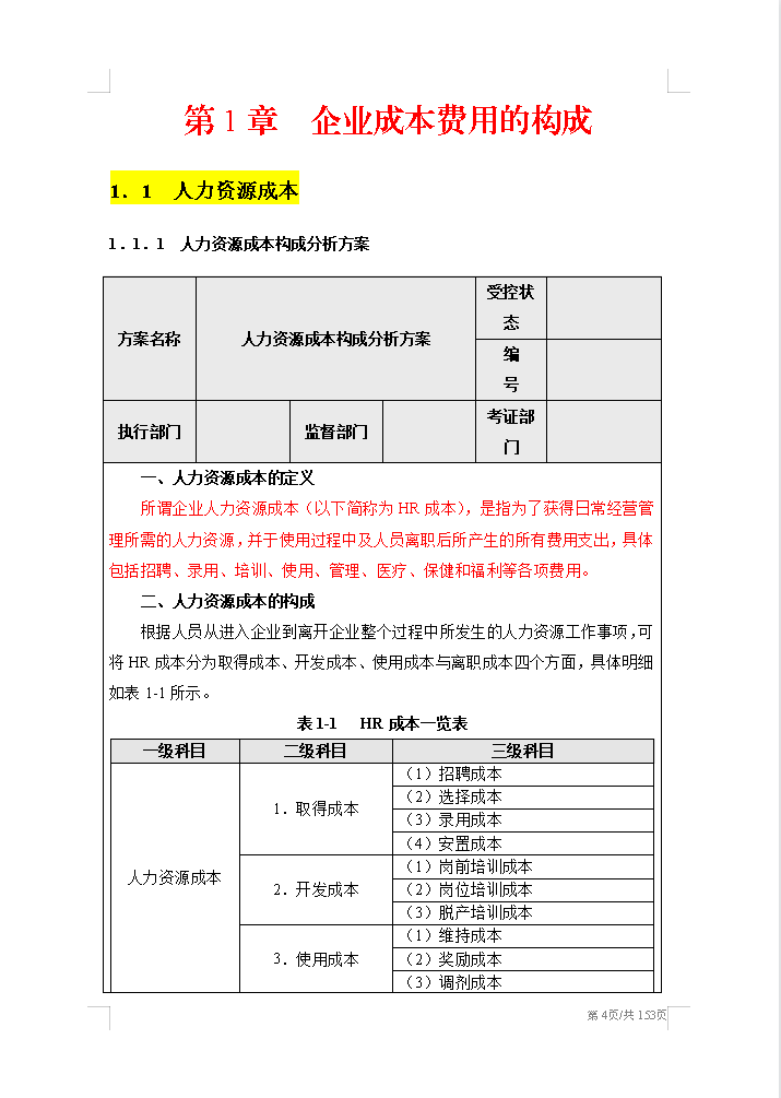 2022最新整理,超详细的企业成本费用控制精细化管理手册,建议收藏插图1 2022最新整理,超详细的企业成本费用控制精细化管理手册,建议收藏插图1