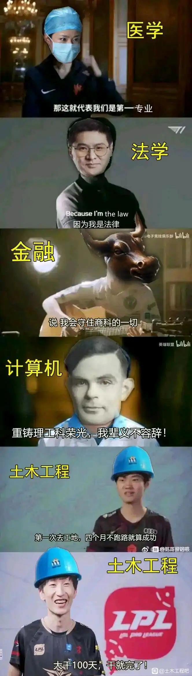 郑天玑 的想法: 什么是真正的鼠人?上班地铁,打地洞,下… - 知乎