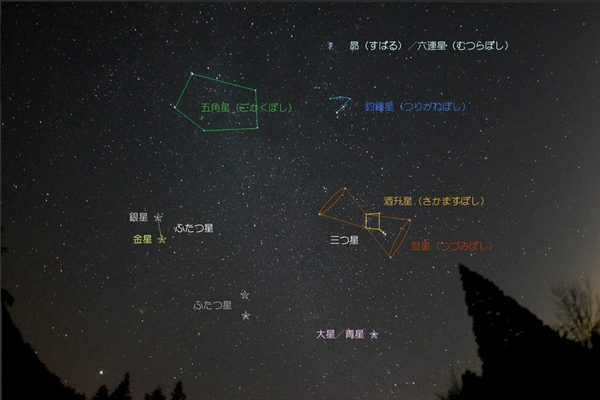 夜空中的鱼米酒麦 日本古代星空 知乎