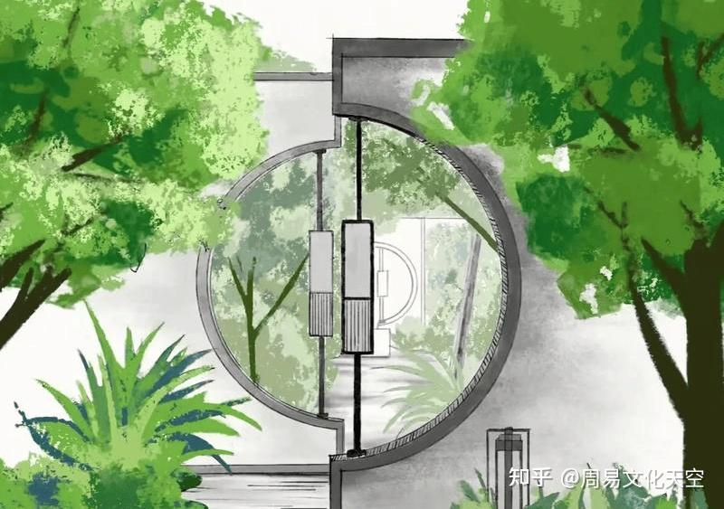 中国易经风水大师谢咏详解，怎么判断一个房子风水好不好 - 知乎