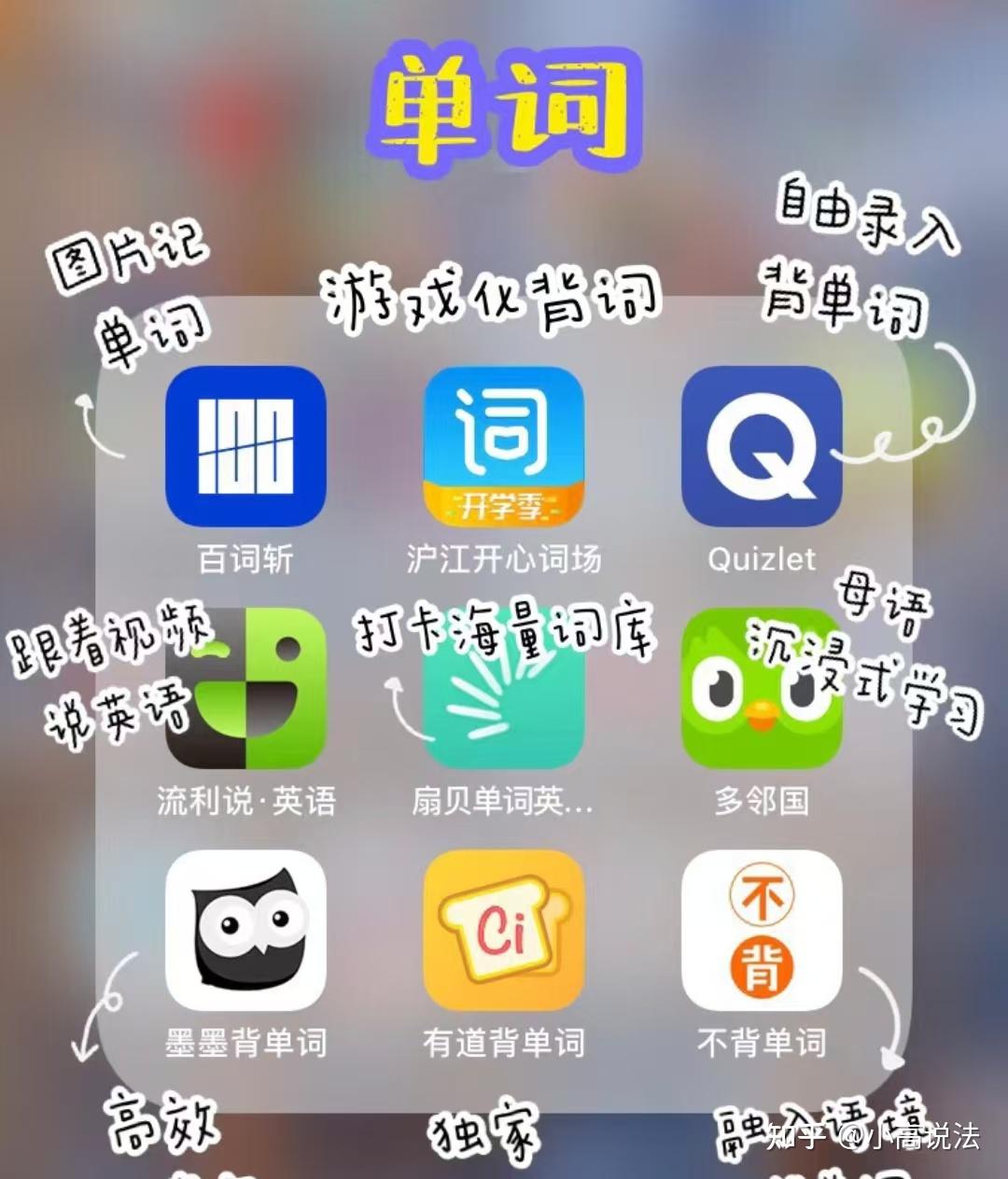 主流学英语 APP 全分类盘点(按用途划分:背词 / 听力 / 口语 / 综合 / 词典 / 少儿)