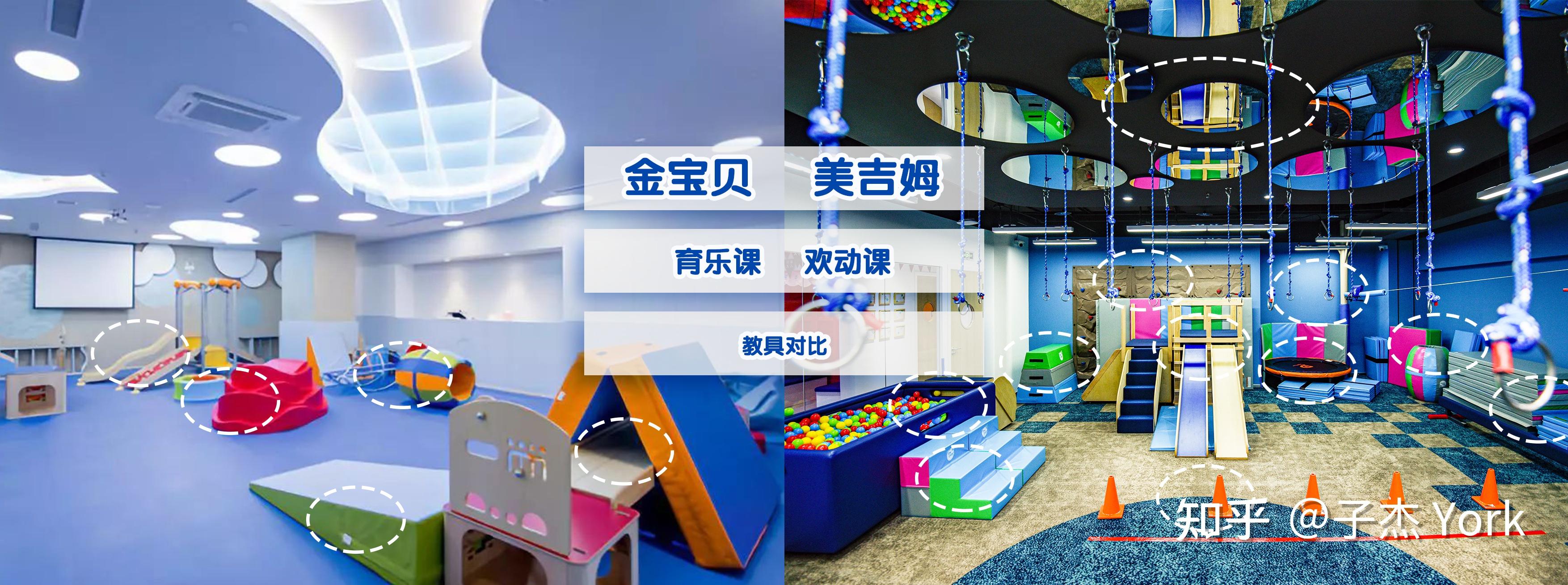 金宝贝和美吉姆应该如何对比怎么选