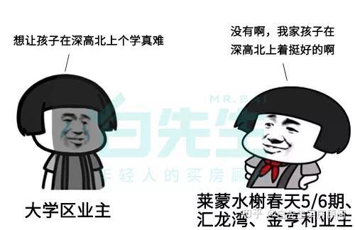 撑起龙华红山房价的深高北,学区内四大楼盘谁最强? - 知乎