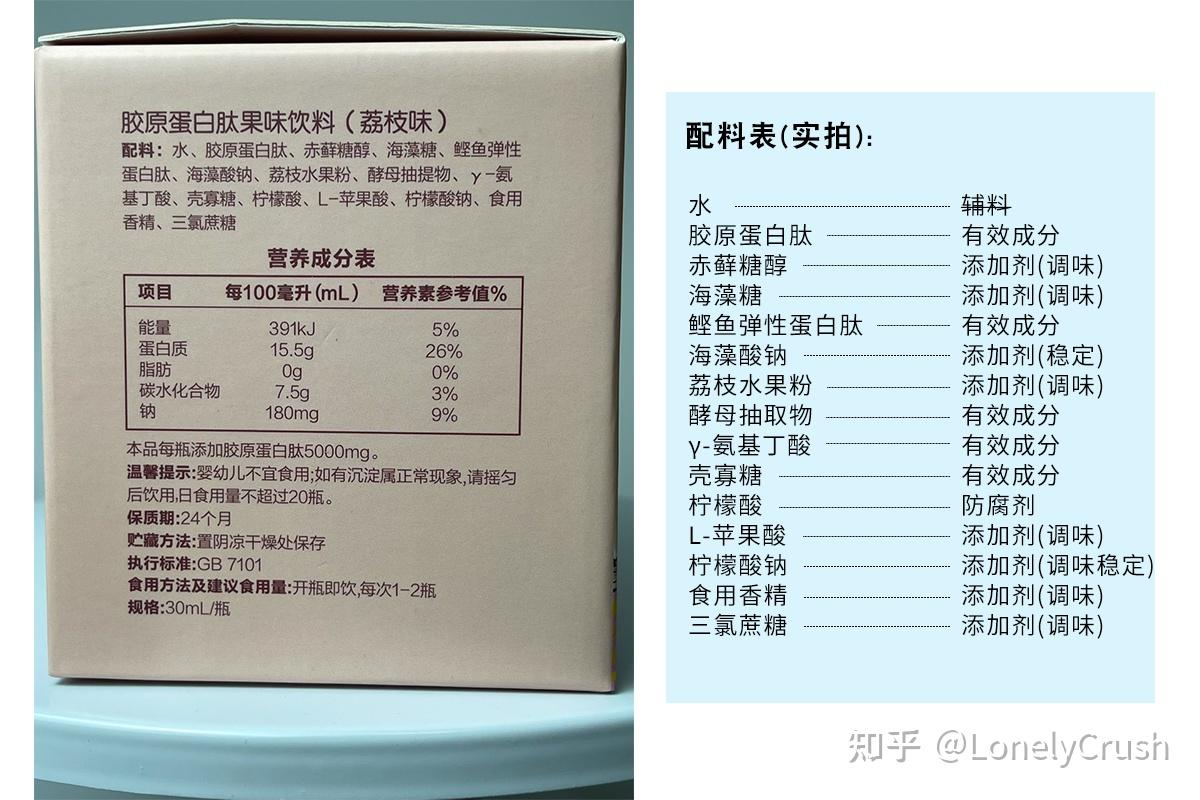 口服胶原蛋白成分解析一国产篇