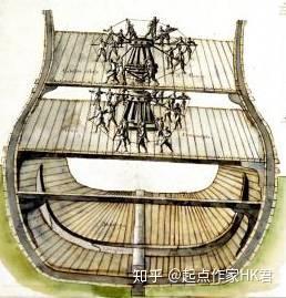 我国古代车船史话 - 知乎