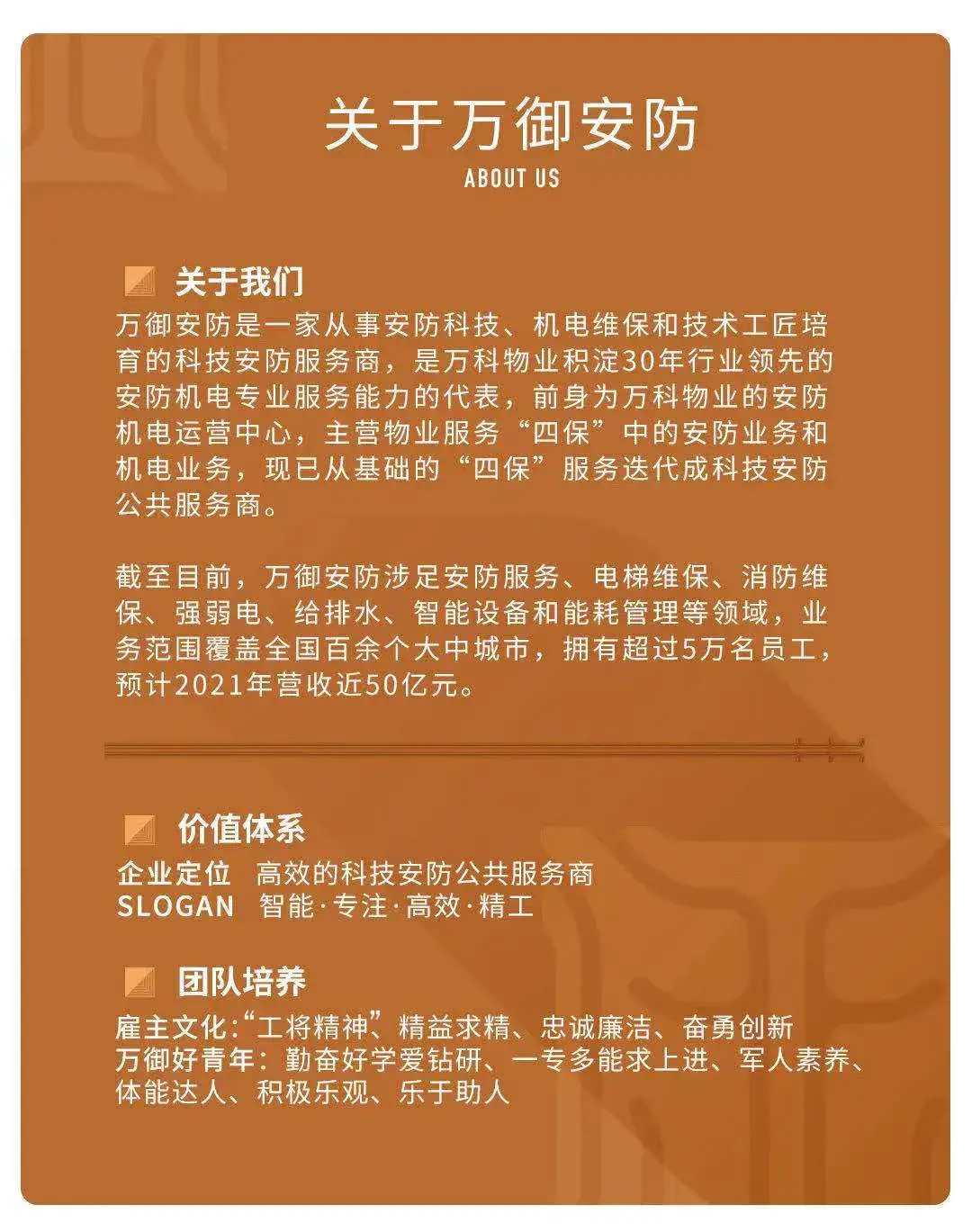 认识万物云丨万御安防 知乎