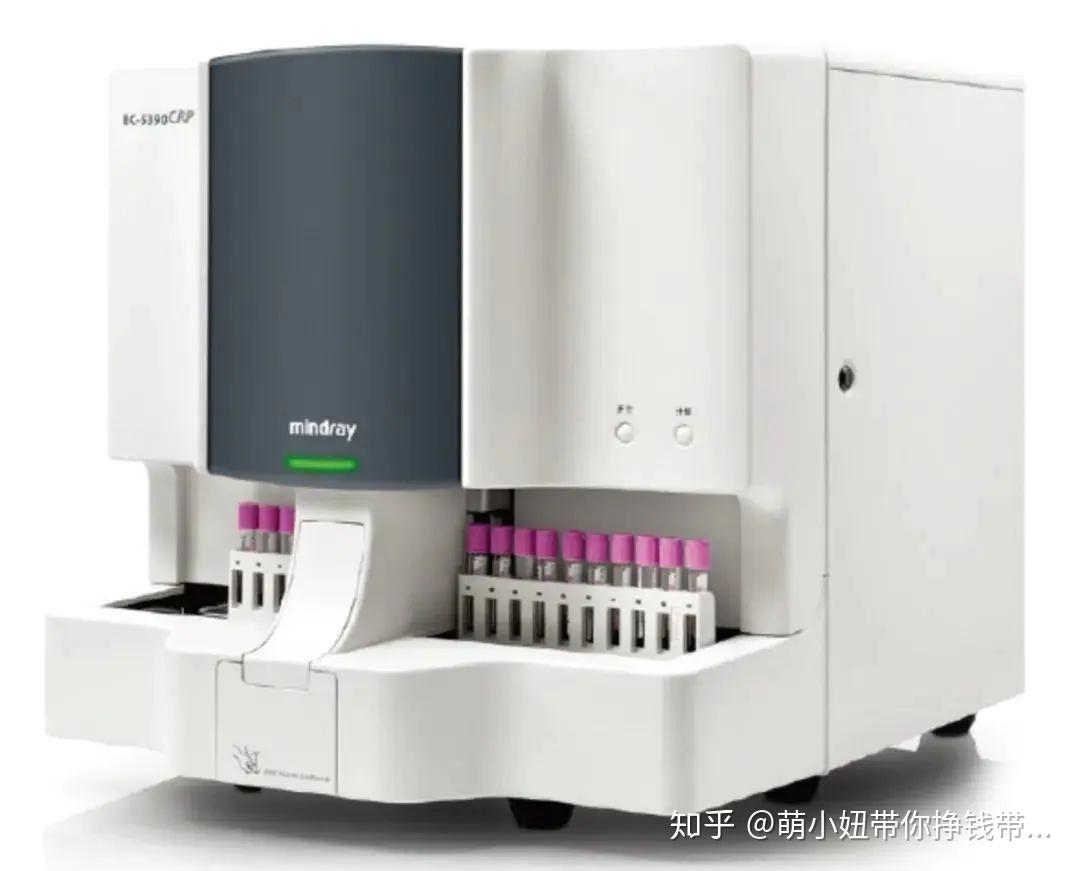 萌小妞读财报迈瑞医疗