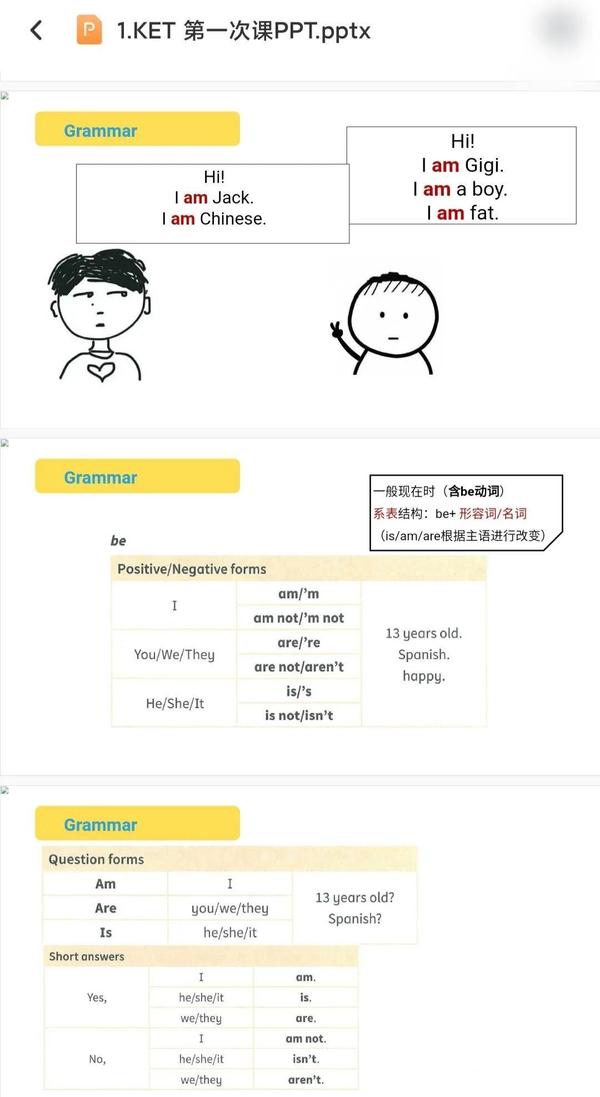 complete-ket-ppt-complete-pdf