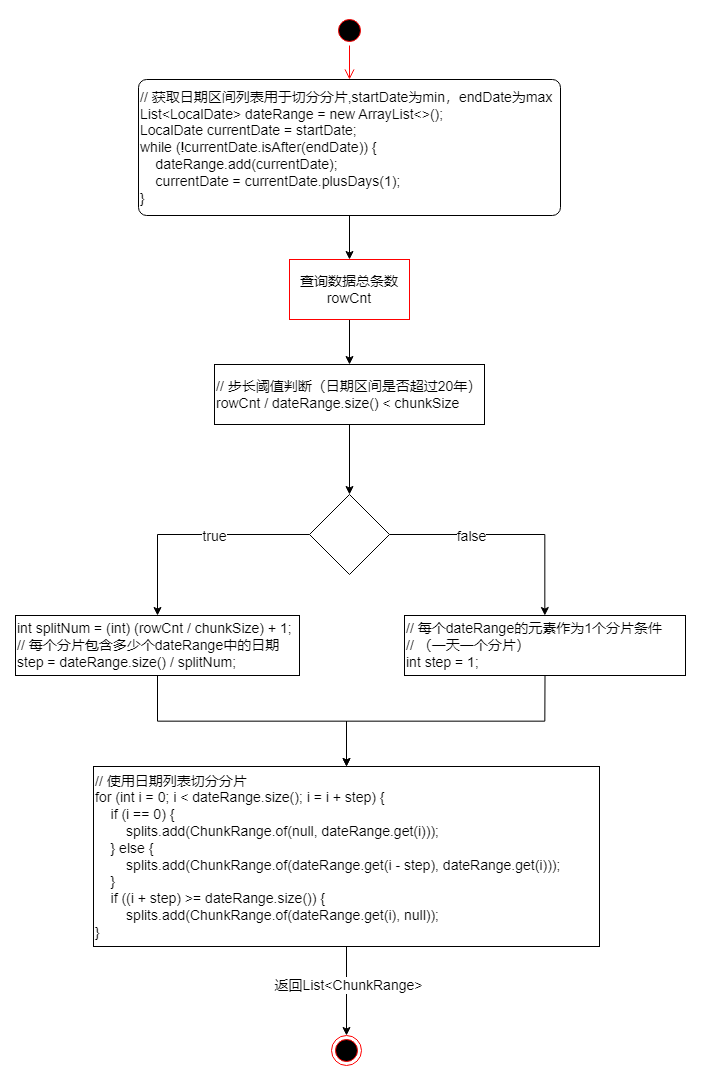 v2-58116484776317be90c38020bf596bdf_1440w