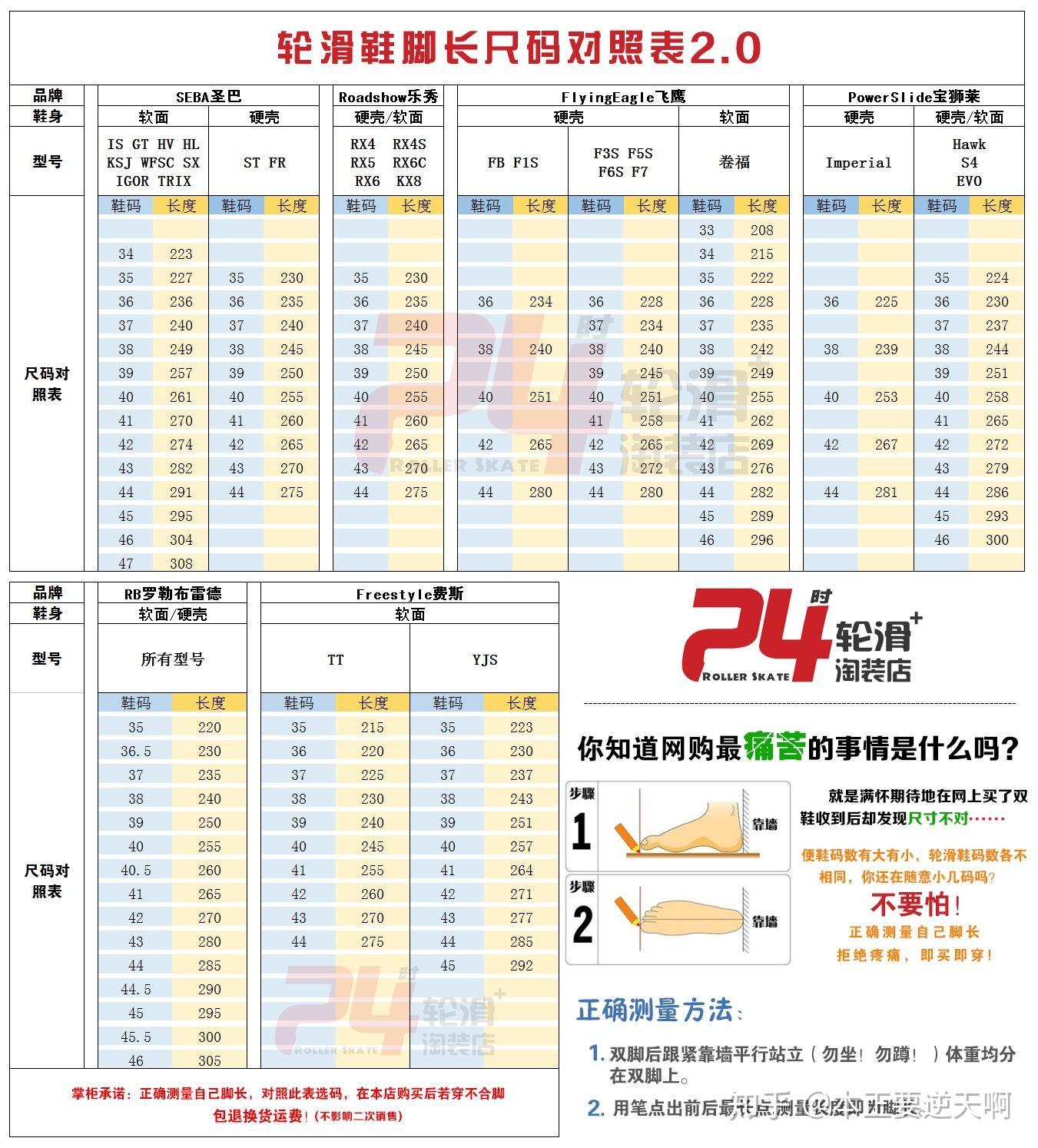 大学社团轮滑鞋如何挑选?