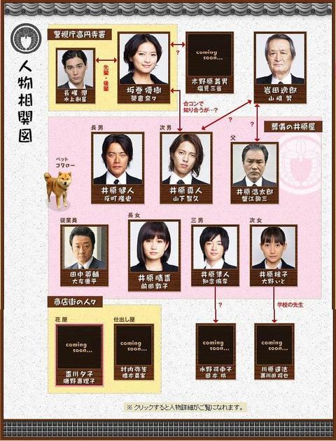 最完美的人生终点 日剧 知乎 最完美的人生终点 日剧 知乎