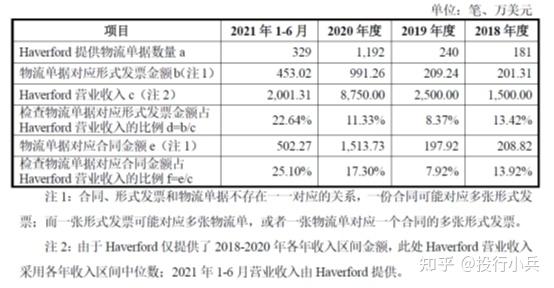 深圳维海德(深圳维海德董事长)